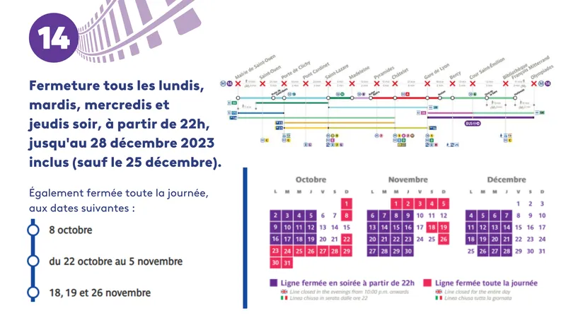 Ligne 14 : dates et horaires des fermetures pour 2023