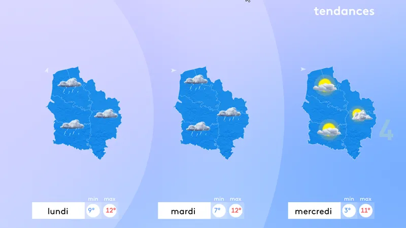 La semaine s'annonce pluvieuse.