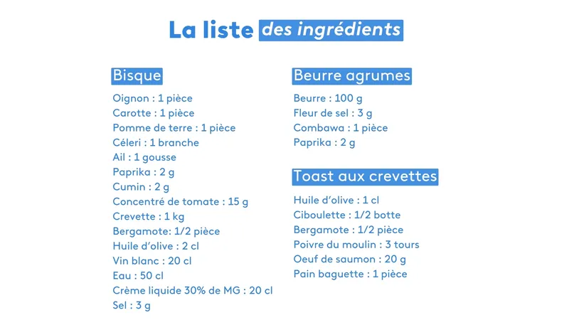 Liste des ingrédients - Bisque aux restes de crevettes
